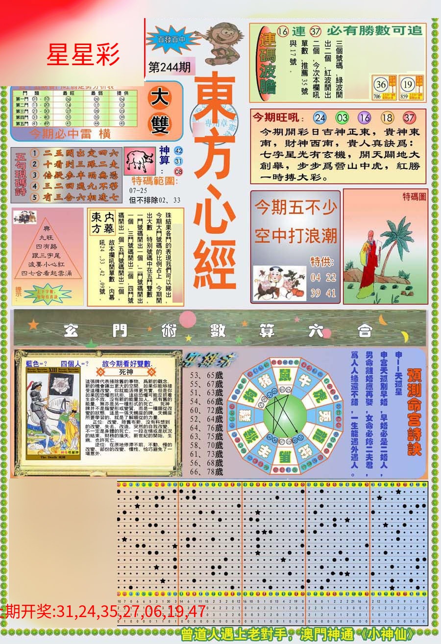 (新版)东方心经A